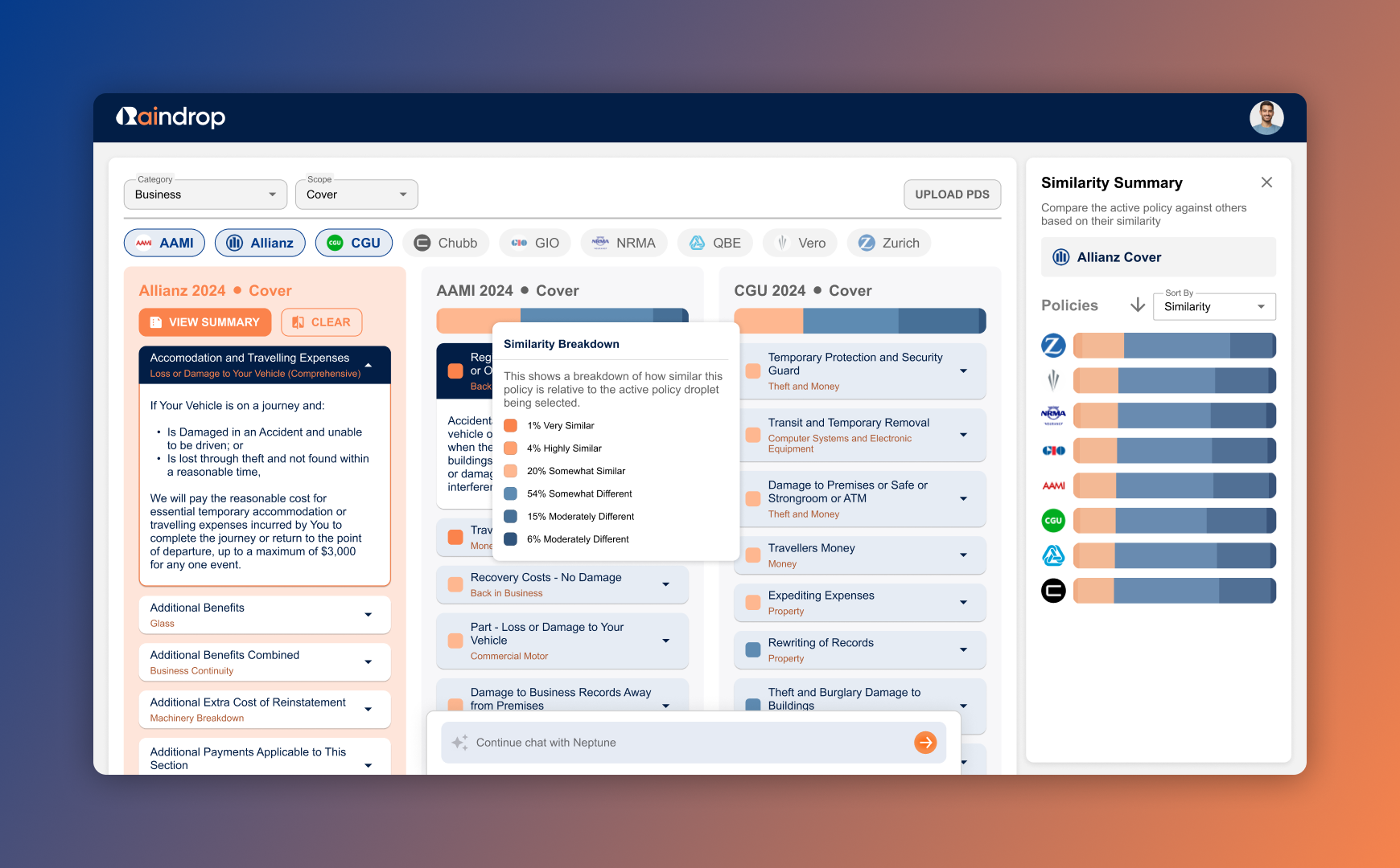 Raindrop Clarity View